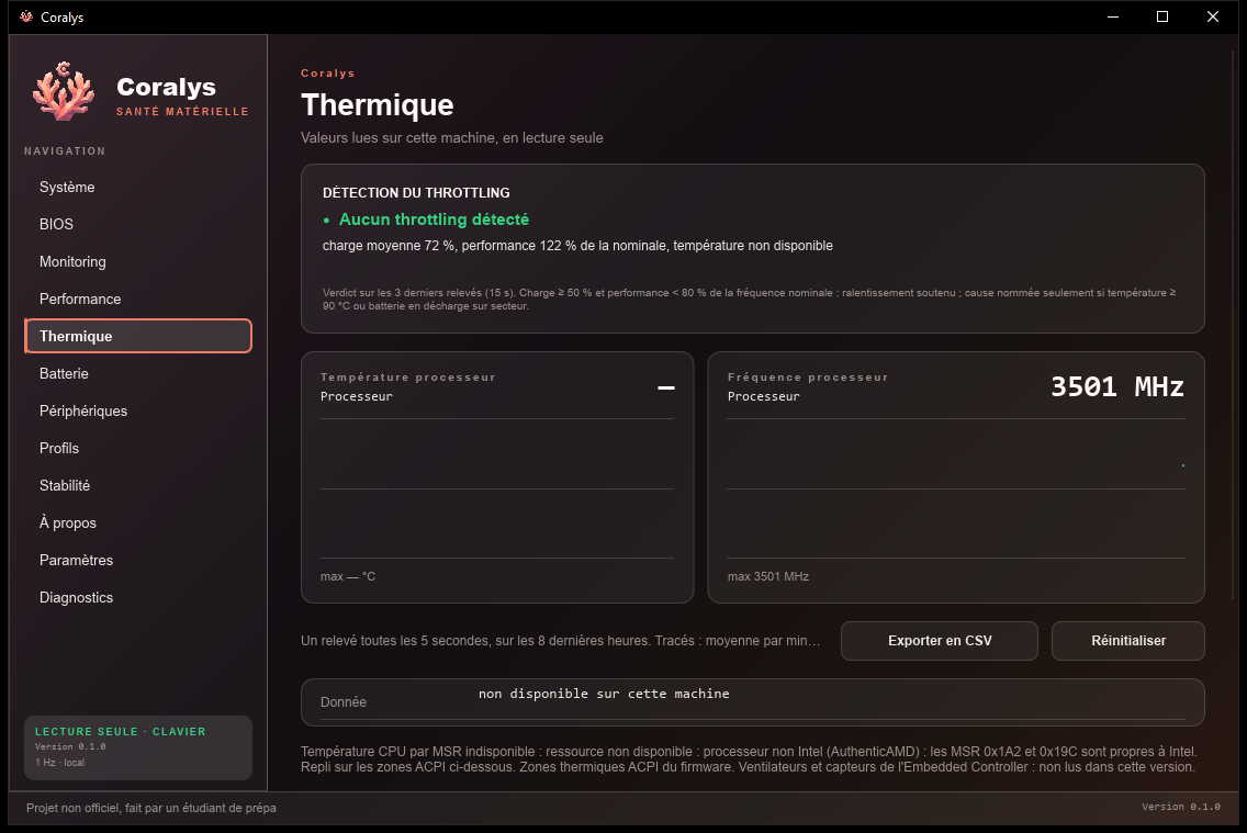 Page Thermique de Coralys : détection du throttling et courbes de fréquence